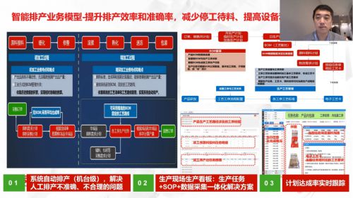 价值35万元金键盘奖揭晓 用友第四届开发者大赛圆满收官